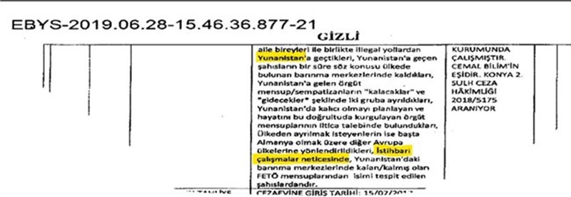 ΜΥΣΤΙΚΕΣ ΥΠΗΡΕΣΙΕΣ ΤΟΥΡΚΙΑΣ