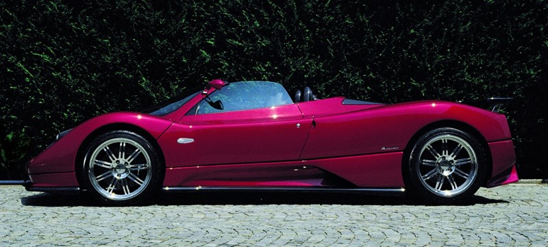 ΑΥΤΟΚΙΝΗΤΑ ΜΕΣΙ 2