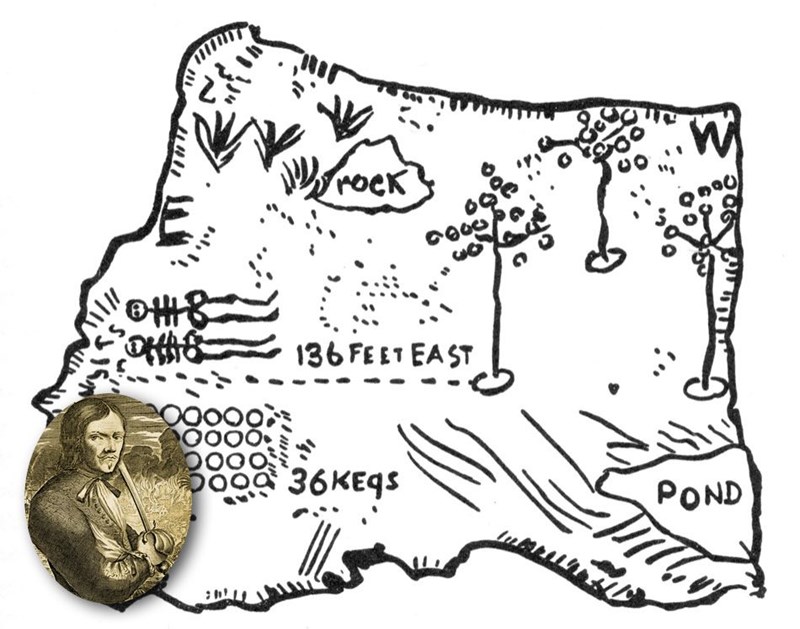 ΘΗΣΑΥΡΟΣ ΟΛΟΝΕ