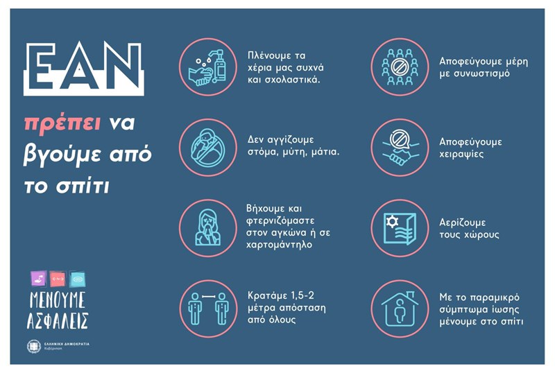ΠΡΑΓΜΑΤΑ ΠΟΥ ΠΡΕΠΕΙ ΝΑ ΚΑΝΟΥΜΕ ΟΤΑΝ ΒΓΑΙΝΟΥΜΕ ΑΠΟ ΤΟ ΣΠΙΤΙ