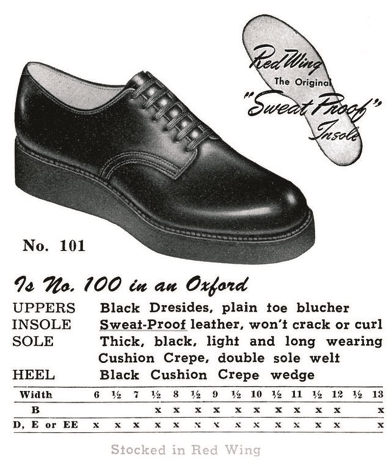 Red Wing oxfords