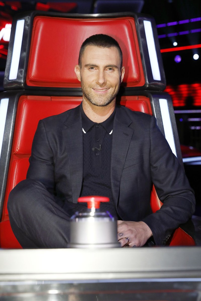 ΣΧΗΜΑ ΠΡΟΣΩΠΟΥ