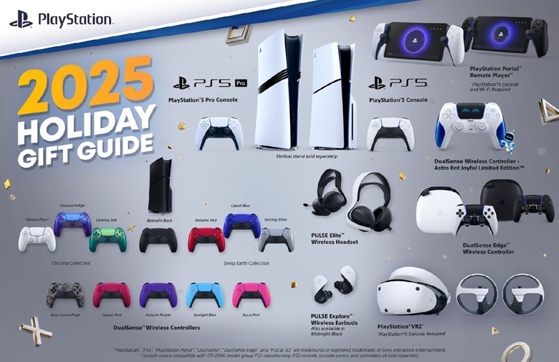 PlayStation 2025 Holiday Gift Guide