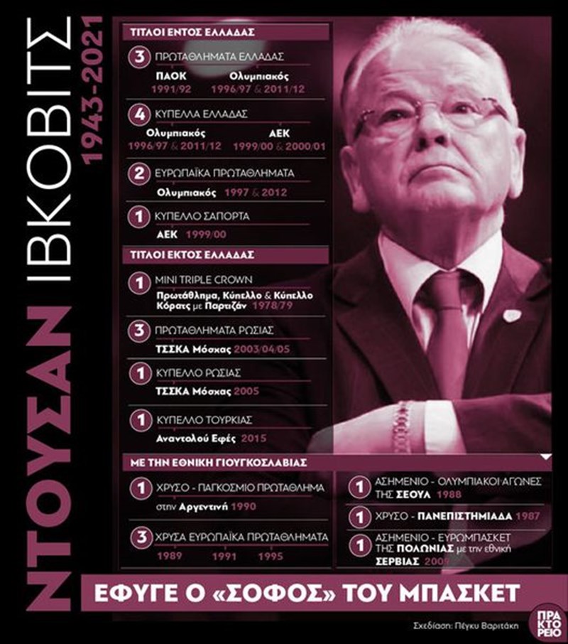 ΝΤΟΥΝΤΑ ΓΡΑΦΗΜΑ