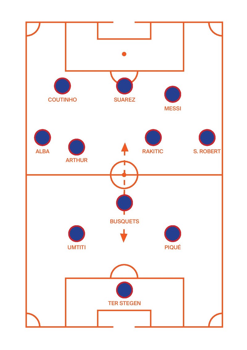 ΦΑΝΕΛΑ 5 ΠΟΔΟΣΦΑΙΡΟ