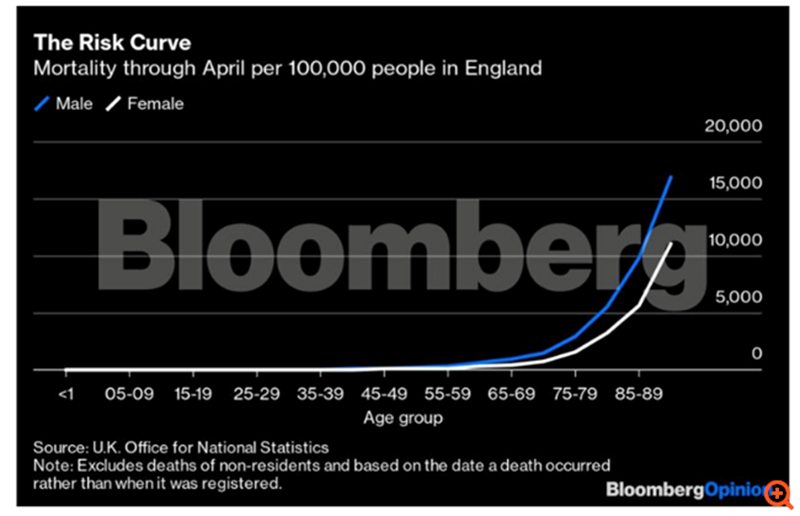 ΒΡΕΤΑΝΙΑ ΚΑΡΑΝΤΙΝΑ