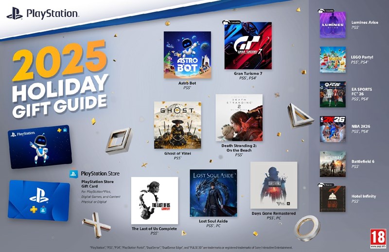 PlayStation 2025 Holiday Gift Guide