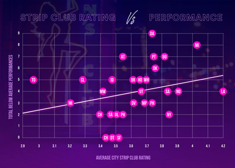 ΛΟΥ ΟΥΙΛΙΑΜΣ ΣΤΡΙΠΤΙΤΖΑΔΙΚΑ 1