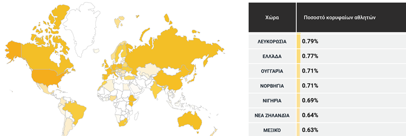 ΠΙΝΑΚΑΣ ΣΤΙΒΟΣ 2