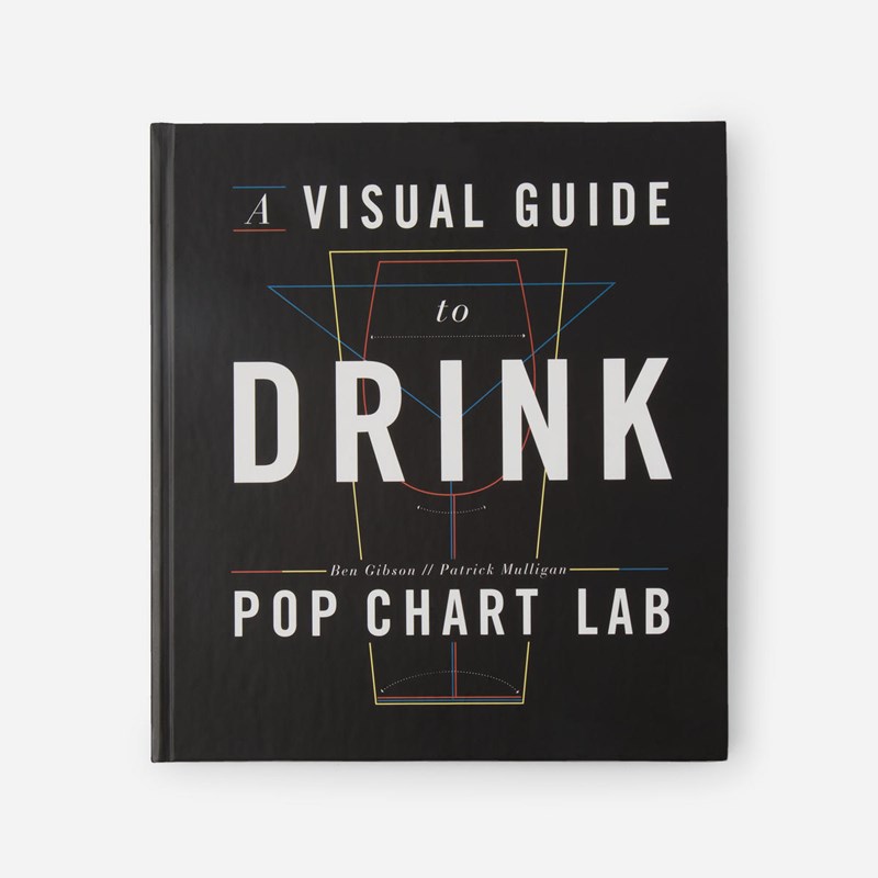 A visual guide to drink