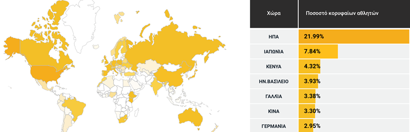 ΠΙΝΑΚΑΣ ΣΤΙΒΟΣ 1