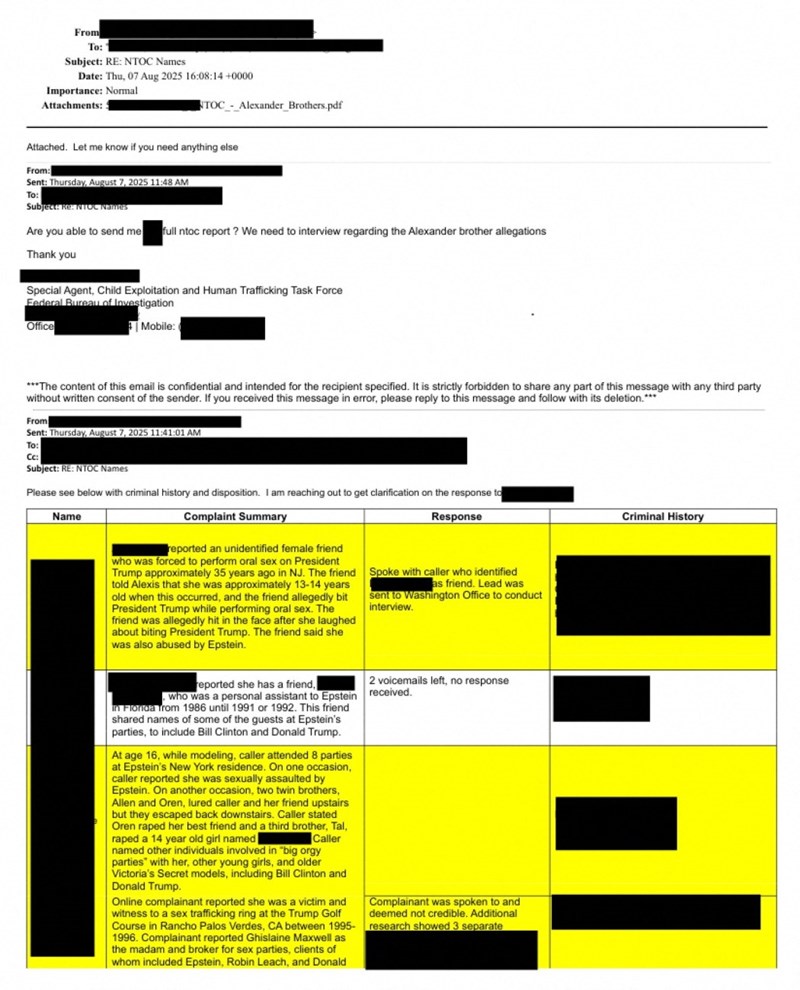 Αρχεία από τη λίστα Επστάιν