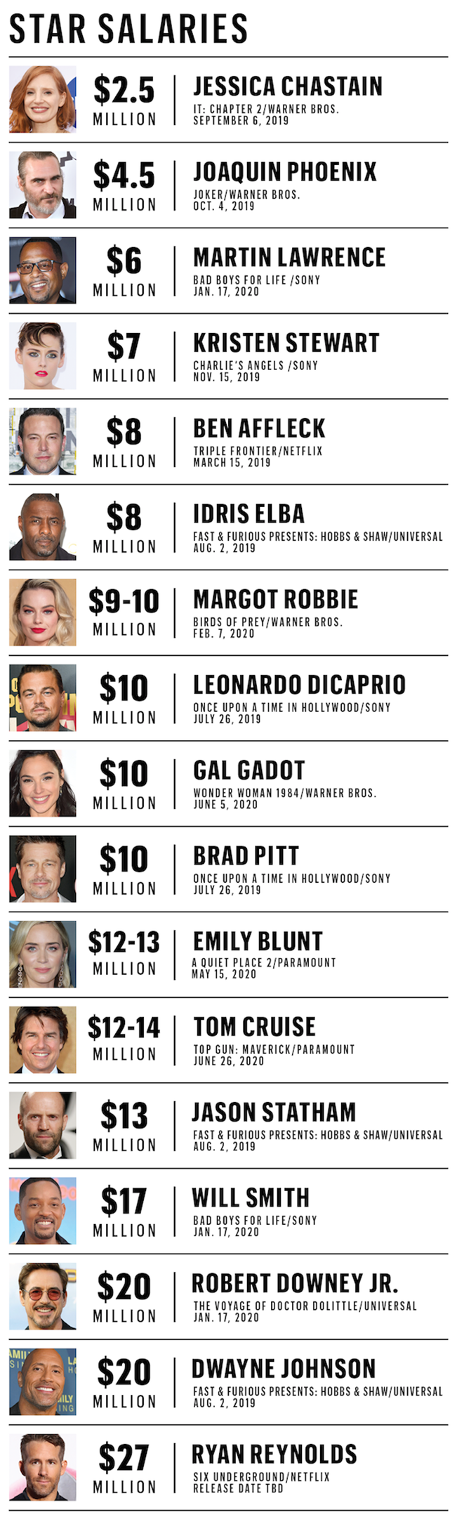 ΡΑΪΑΝ ΡΕΪΝΟΛΝΤΣ