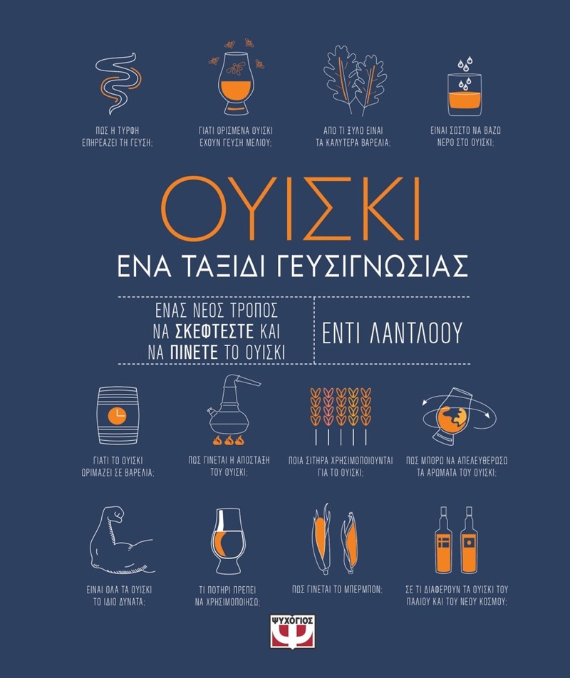 ΕΞΩΦΥΛΛΟ ΒΙΒΛΙΟΥ