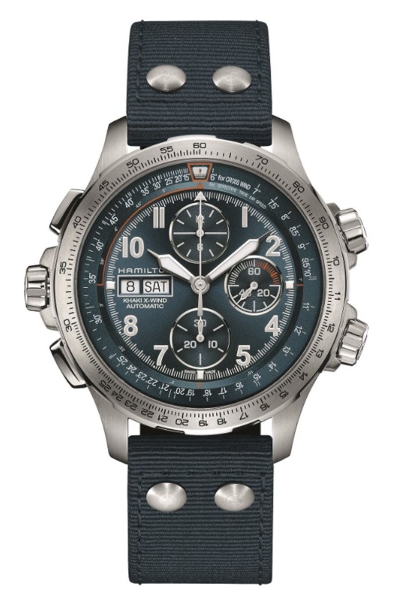 ΡΟΛΟΓΙΑ ΤΗΣ ΠΕΡΙΠΕΤΕΙΑΣ 2