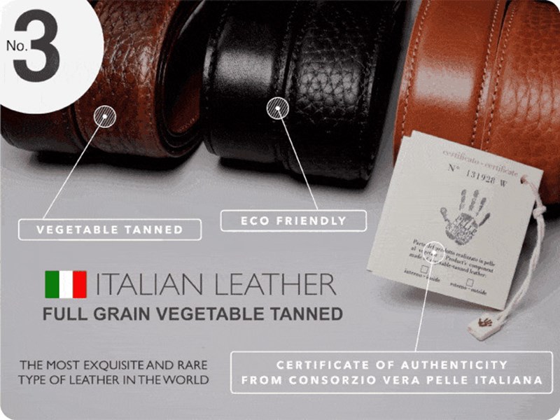 Έξυπνη ζώνη smartbelt 5