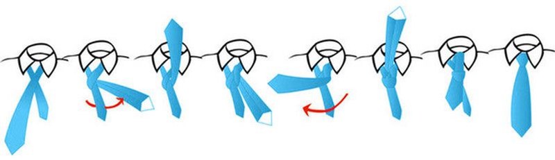 ΚΟΜΠΟΙ ΓΡΑΒΑΤΑΣ