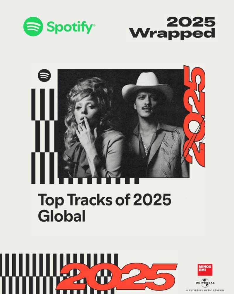 spotify wrapped
