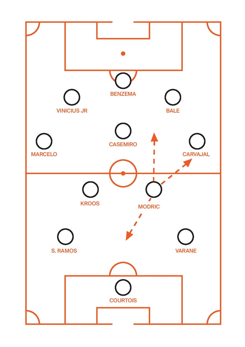 ΦΑΝΕΛΑ 5 ΠΟΔΟΣΦΑΙΡΟ