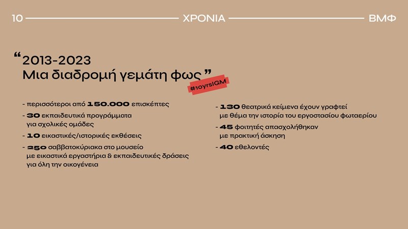 Βιομηχανικό Μουσείο