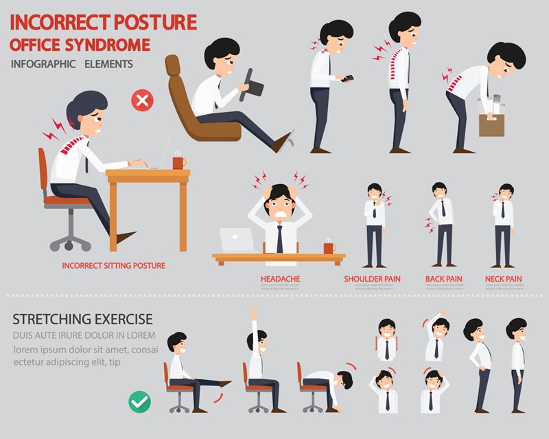 ΜΥΟΣΚΕΛΕΤΙΚΑ ΠΡΟΒΛΗΜΑΤΑ ΣΤΟ ΓΡΑΦΕΙΟ 1