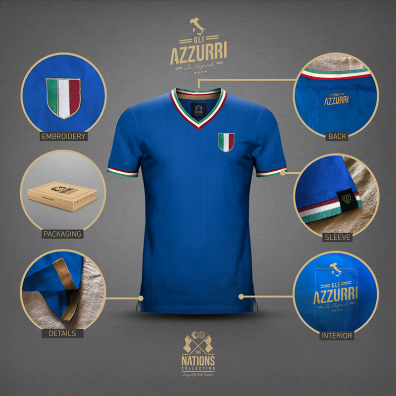 ΠΟΔΟΣΦΑΙΡΙΚΕΣ ΦΑΝΕΛΕΣ