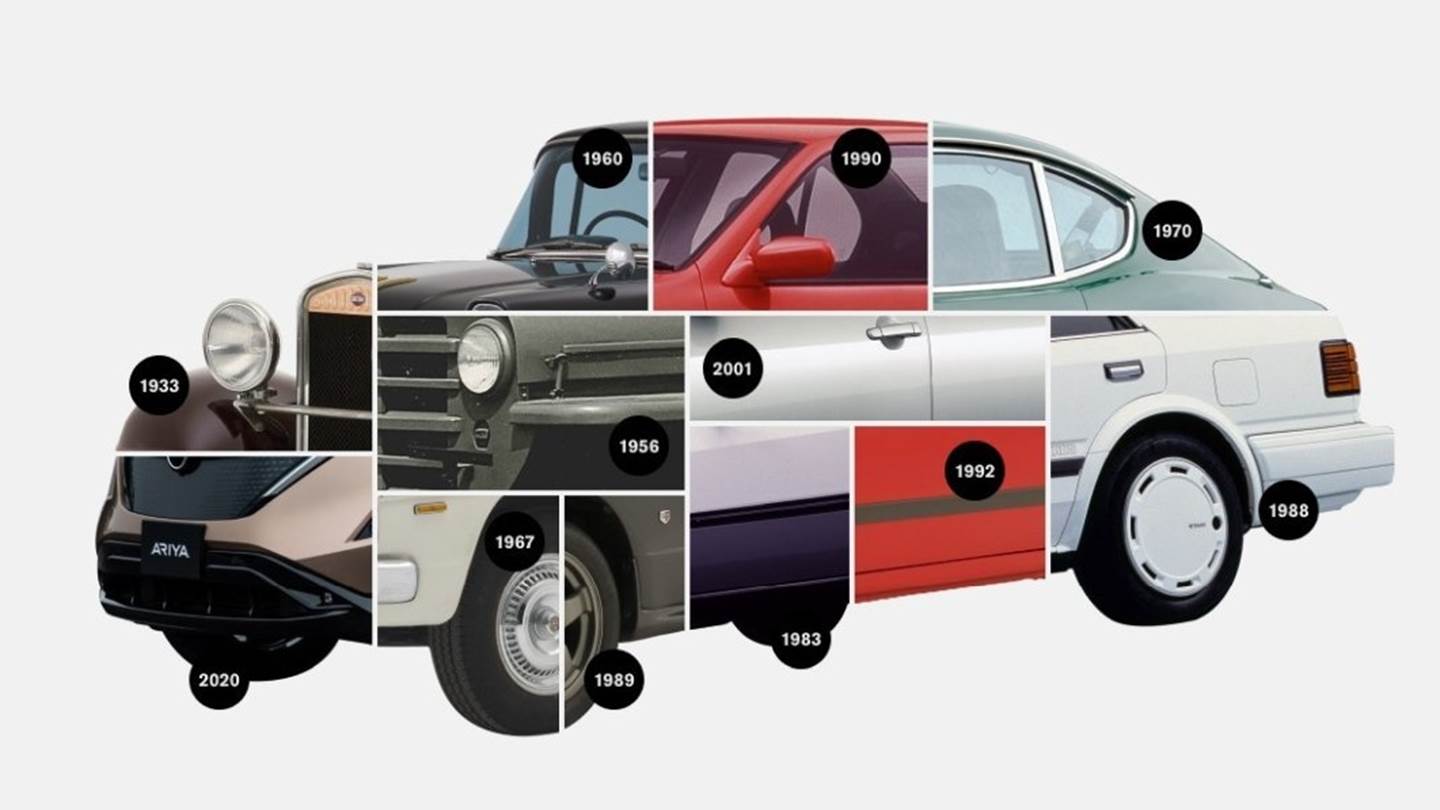 Η διαχρονική εξέλιξη της Nissan
