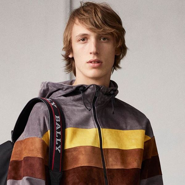 Τα βασικά κομμάτια του χειμώνα για χαμηλές θερμοκρασίες